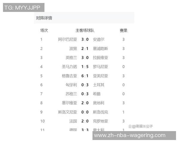足球总进球数揭秘：历史数据分析与未来趋势展望